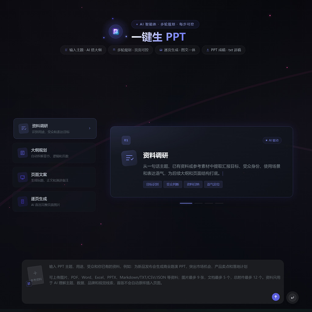 一键生PPT与商务汇报演示